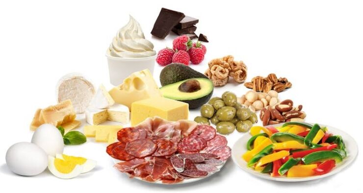 Produits pour Keto-Dit