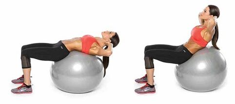 Torsader un fitball pour perdre du poids sur le ventre et les côtés